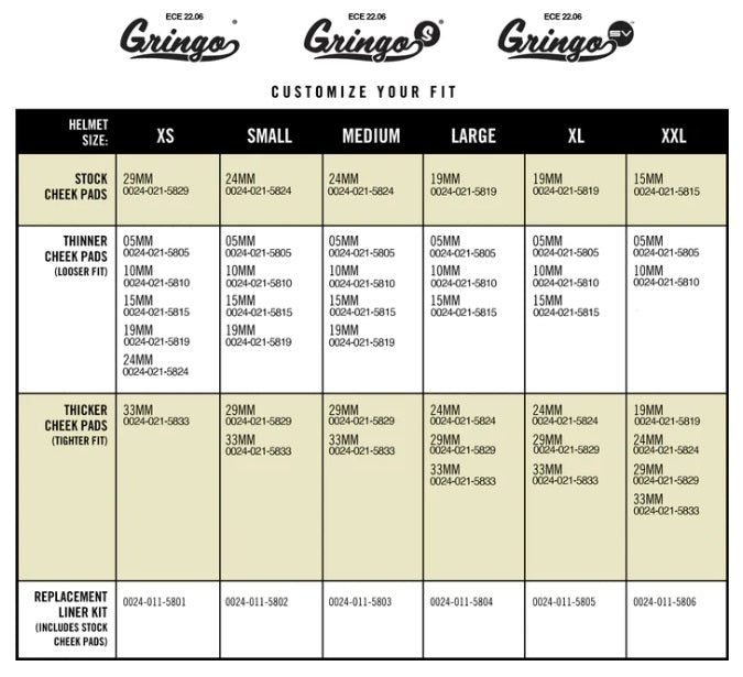 Biltwell Gringo SV - Cherry Red