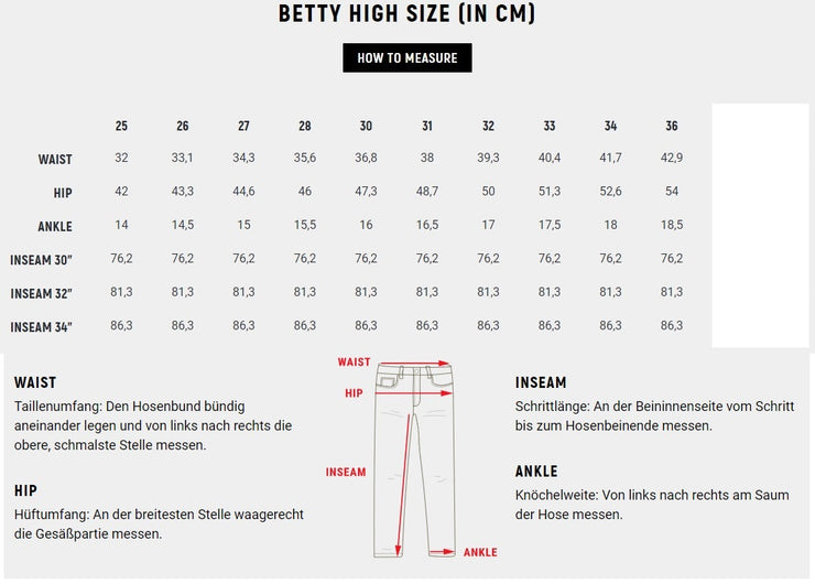 CLOSEOUT John Doe Betty High Dark Blue Used - XTM