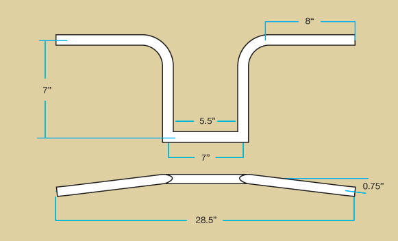 Biltwell Frisco Handlebars 7/8"
