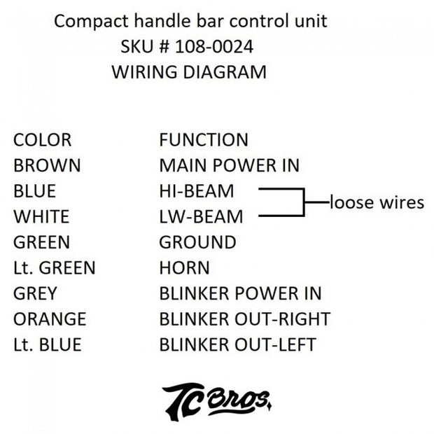 Moto Iron - Universal Compact Handlebar Multi-Switch for 7/8" Bars (hi/lo beam, turn signal, horn)